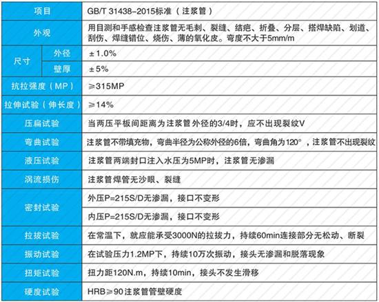 濮阳32注浆管批发性能参数